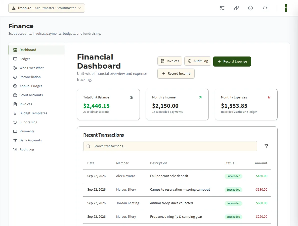 The unit finance dashboard: a total balance of $2,446.15 across 23 transactions, with monthly income and expenses, and recent transactions showing troop dues, a popcorn sale deposit and a campsite reservation.